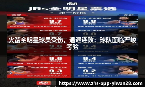 火箭全明星球员受伤，遭遇连败：球队面临严峻考验