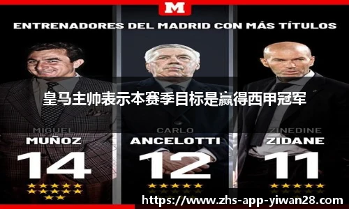 皇马主帅表示本赛季目标是赢得西甲冠军