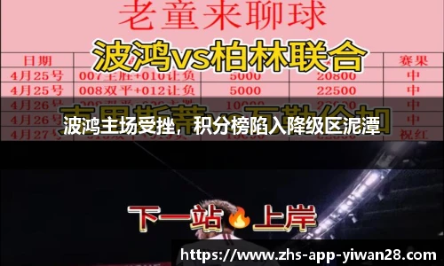 波鸿主场受挫,积分榜陷入降级区泥潭