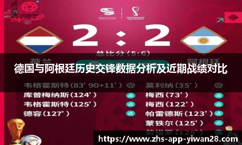 德国与阿根廷历史交锋数据分析及近期战绩对比